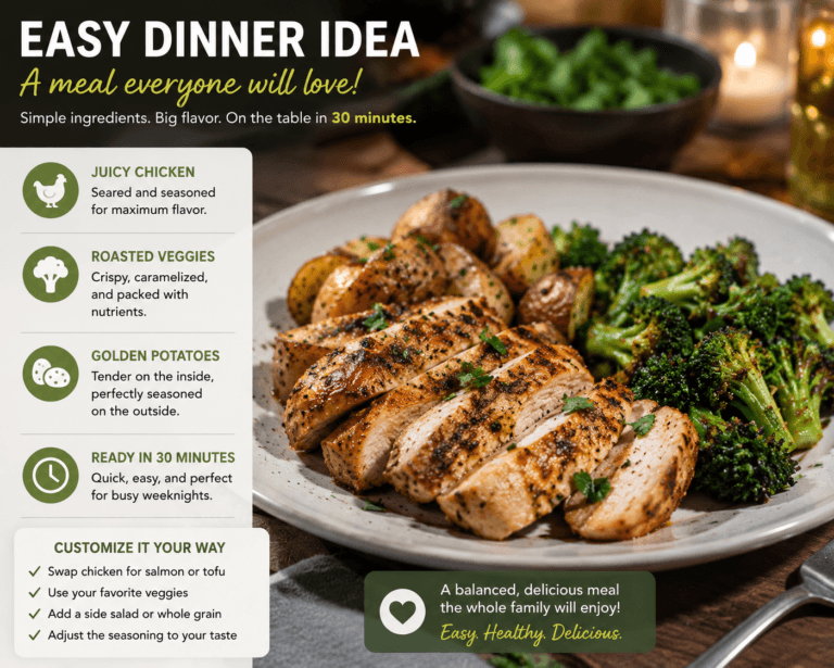 easy dinner ideas