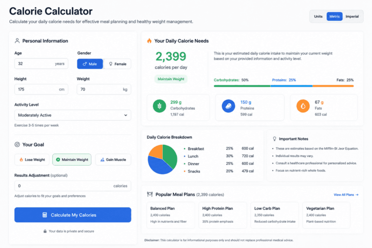 Calorie Calculator For Meal Planning: Optimize Your Diet healthy low calorie meal prep